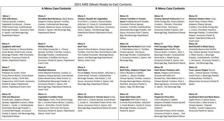 MRE Menus Western Frontier